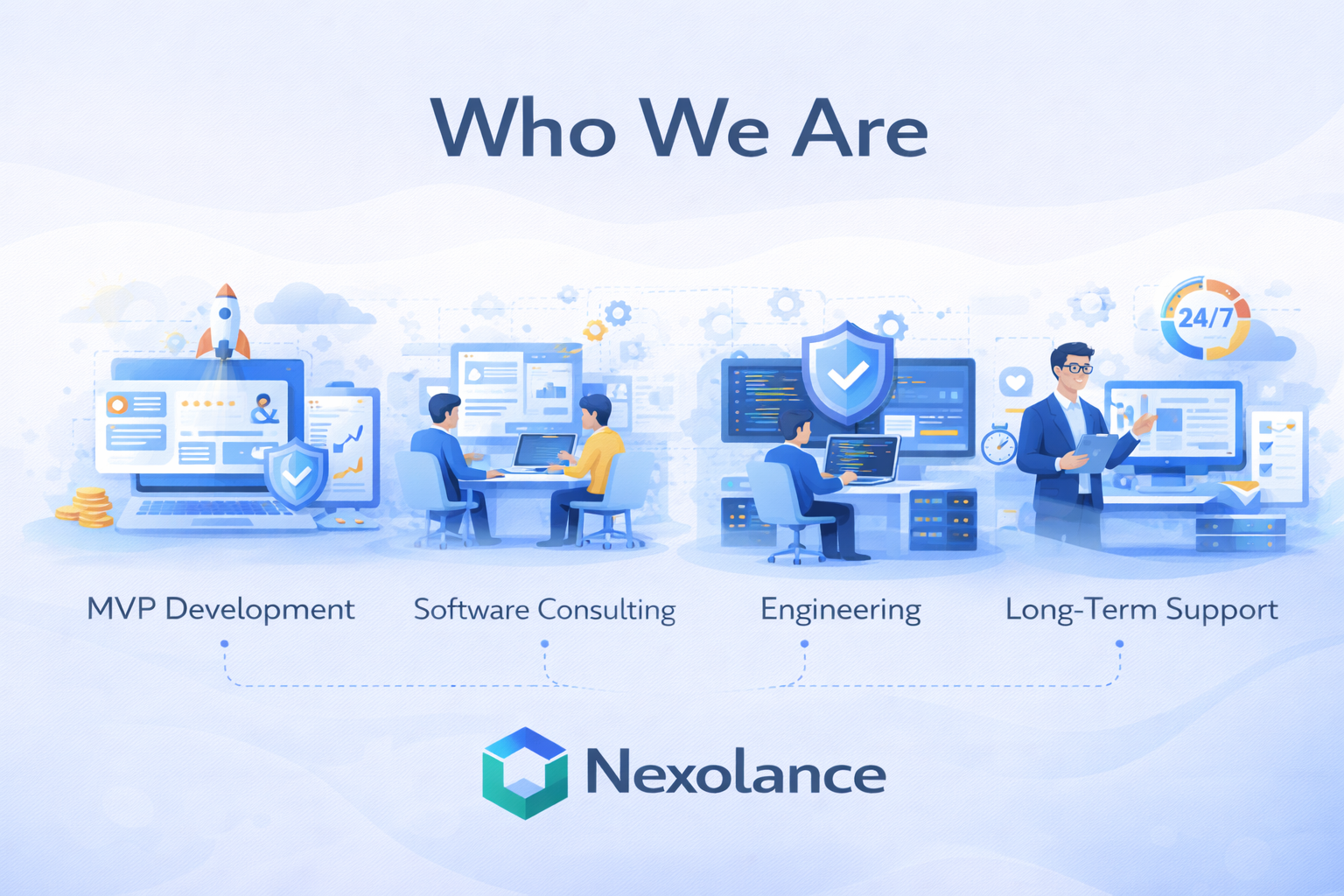 Nexolance Enterprise Software Development