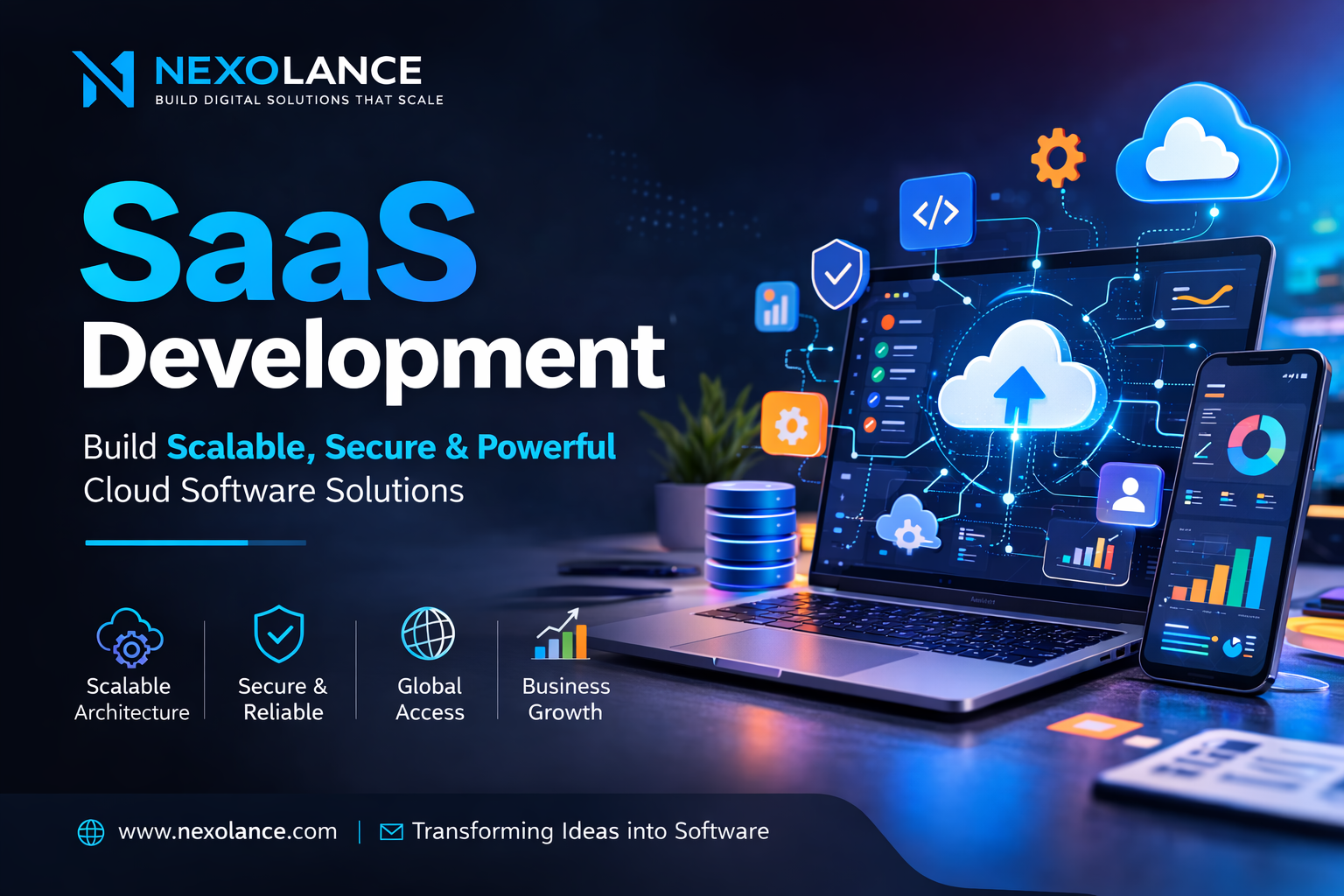 SaaS Development