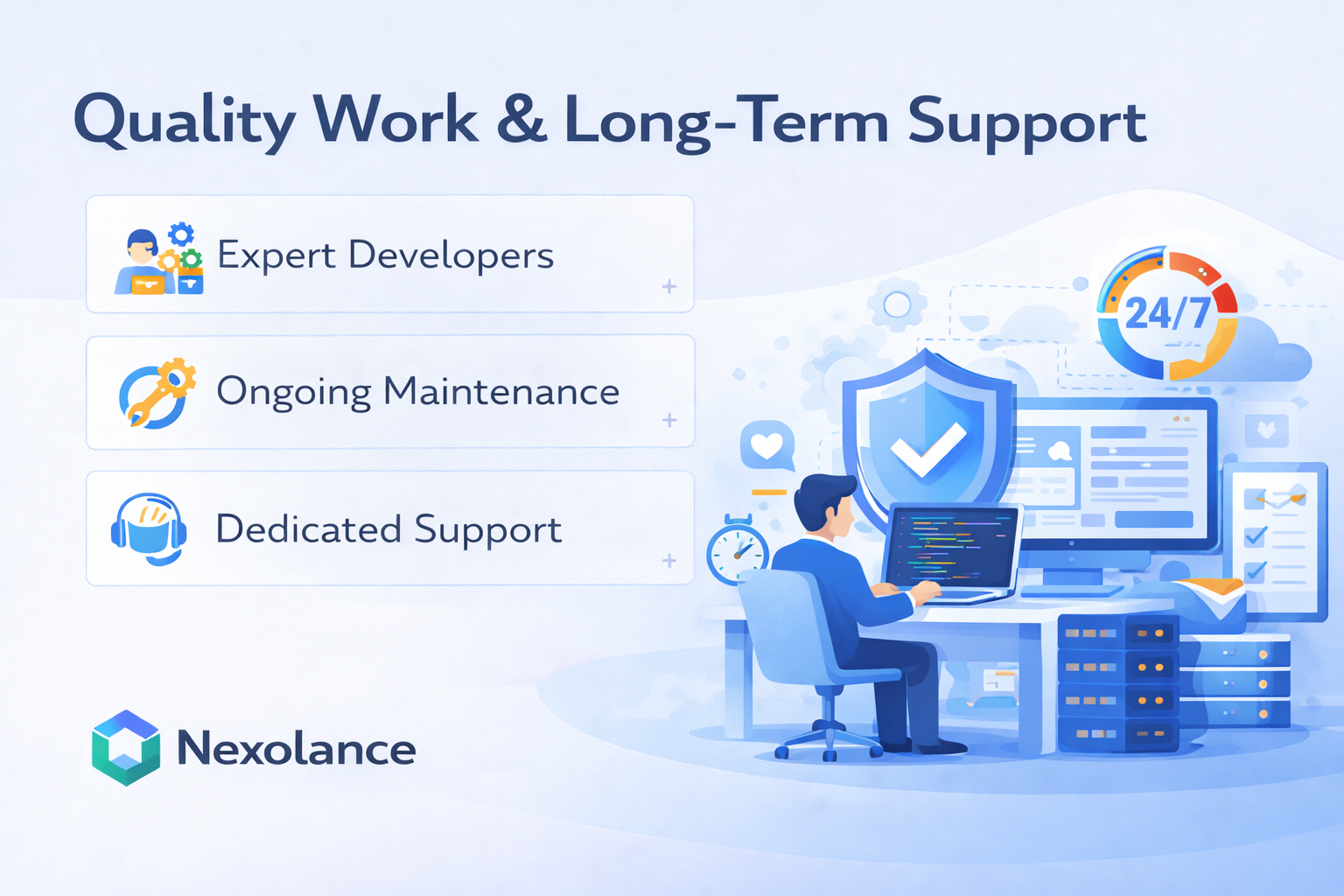 Long Term Software Support and Quality