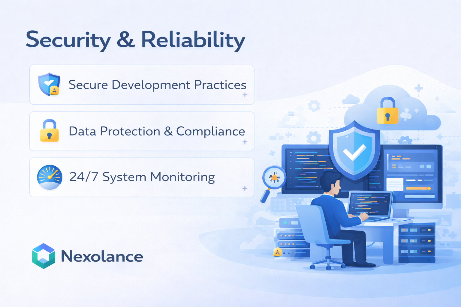 Secure and Reliable Software Solutions